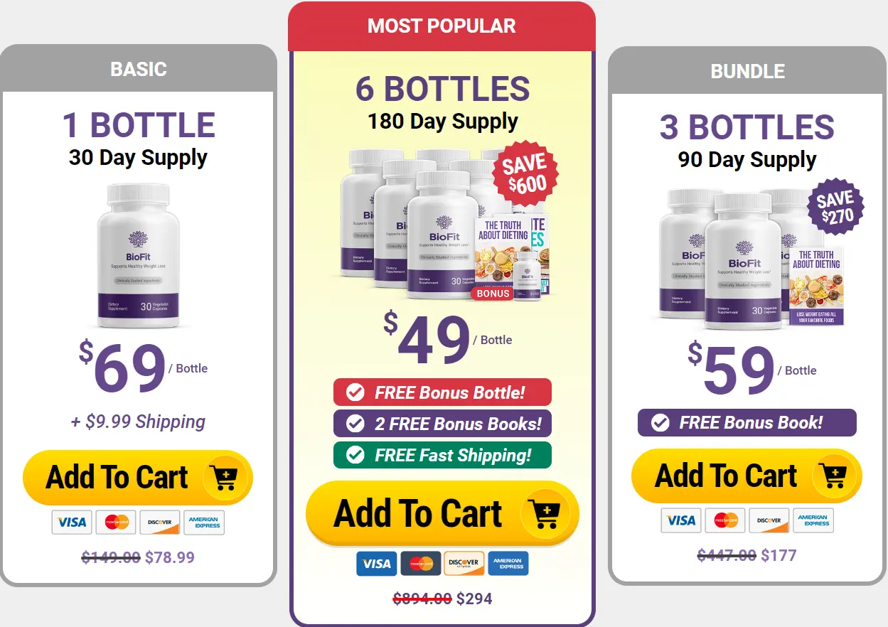 biofit-official-website